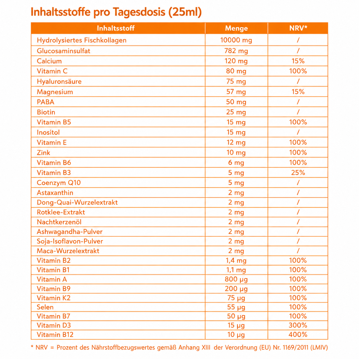 FemBalance Shots Plus+